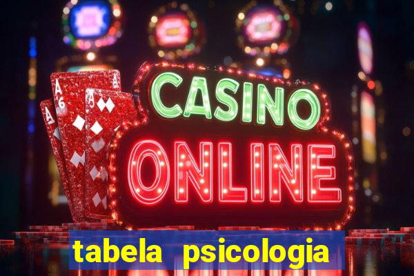 tabela psicologia das cores